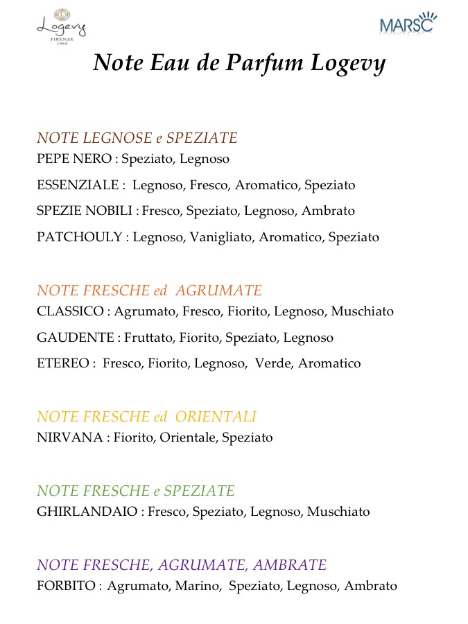 logevy_eau_de_parfum_12_20210312_1594734921