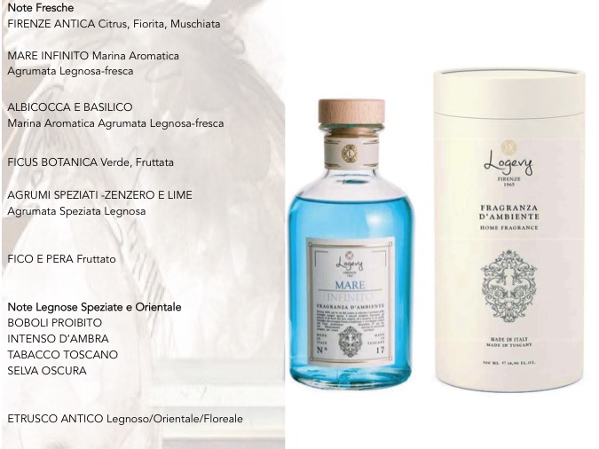 logevy_presentazione_14_20210314_1578771176